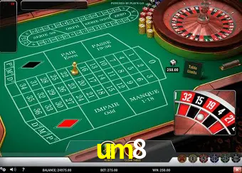 Descubra o Mundo do Cassino Online com um8